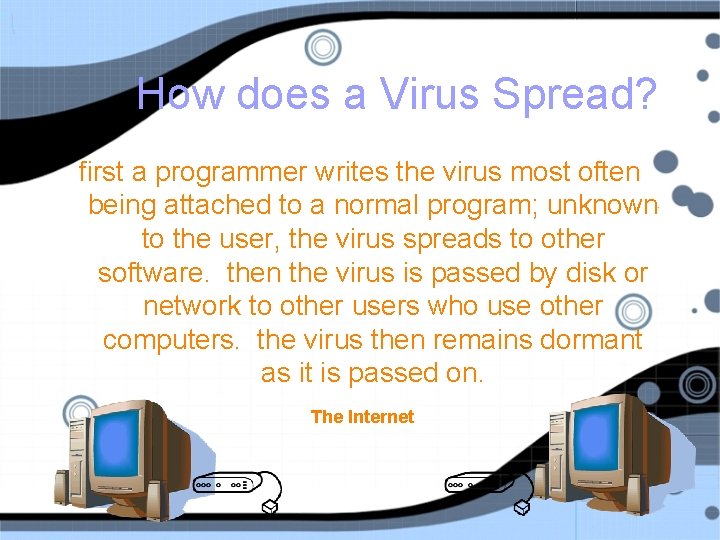 How does a Virus Spread? first a programmer writes the virus most often being