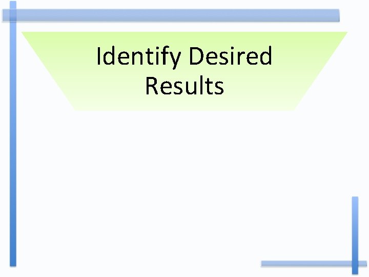 Identify Desired Results 