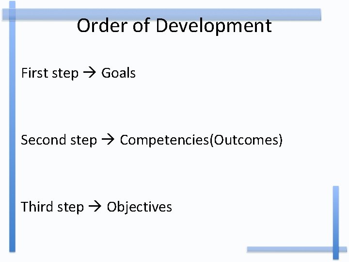 Order of Development First step Goals Second step Competencies(Outcomes) Third step Objectives 