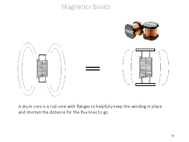 Magnetics basics A drum core is a rod core with flanges to helpfully keep