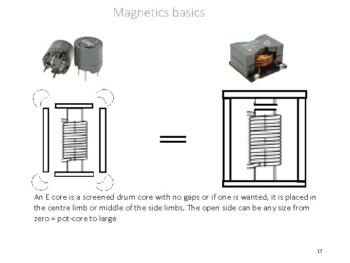 Magnetics basics An E core is a screened drum core with no gaps or