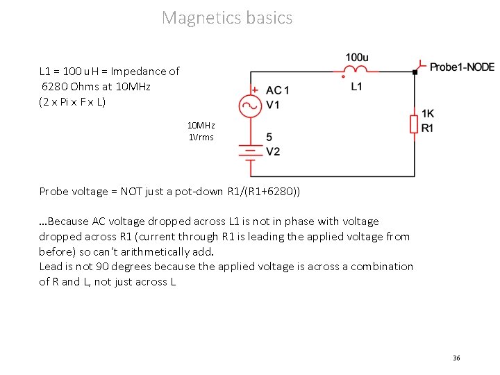 Magnetics basics L 1 = 100 u. H = Impedance of 6280 Ohms at