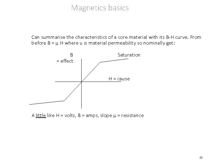Magnetics basics Can summarise the characteristics of a core material with its B-H curve.