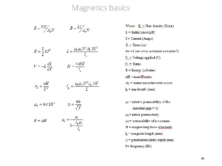 Magnetics basics 68 