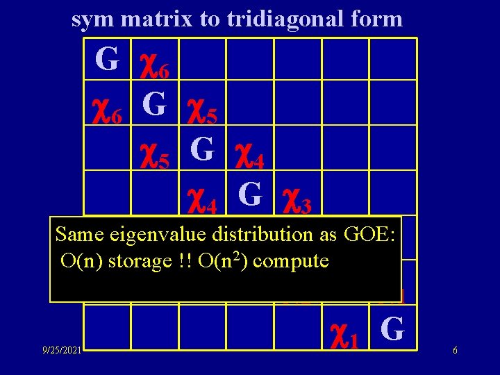 sym matrix to tridiagonal form G 6 6 G 5 5 G 4 4