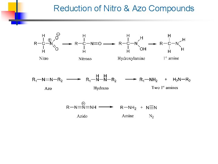 Reduction of Nitro & Azo Compounds 
