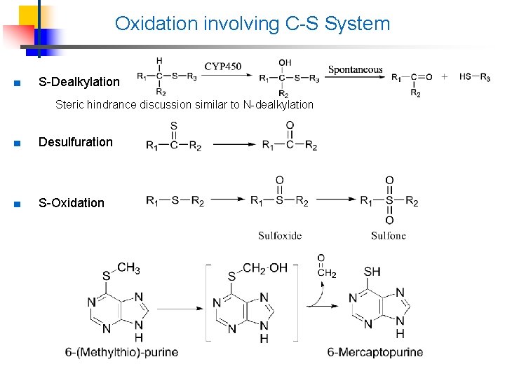 Oxidation involving C-S System ■ S-Dealkylation Steric hindrance discussion similar to N-dealkylation ■ Desulfuration