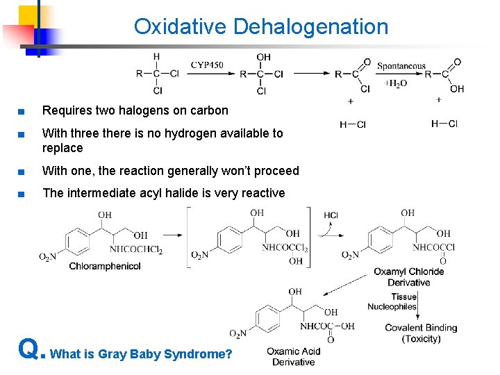 Oxidative Dehalogenation ■ Requires two halogens on carbon ■ With three there is no