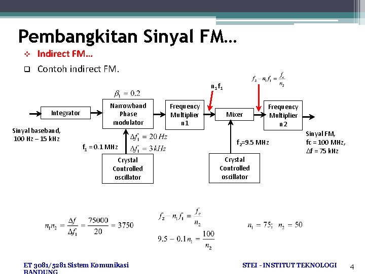 Pembangkitan Sinyal FM… v Indirect FM… q Contoh indirect FM. n 1 f 1