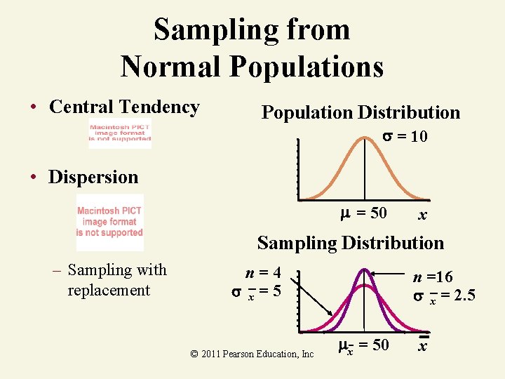 Sampling from Normal Populations • Central Tendency Population Distribution = 10 • Dispersion m