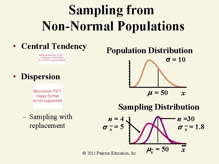 Sampling from Non-Normal Populations • Central Tendency Population Distribution = 10 • Dispersion =