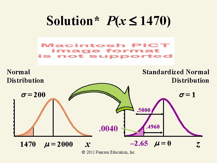 Solution* P(x 1470) Normal Distribution Standardized Normal Distribution = 200 =1. 5000. 4960 .