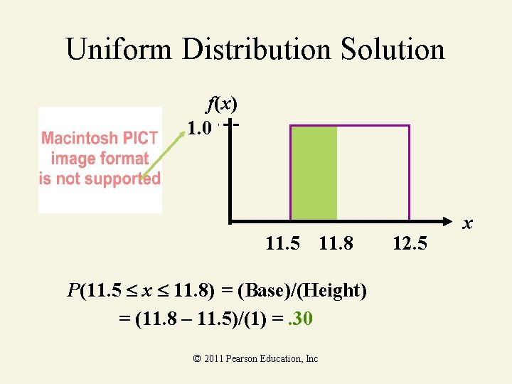 Uniform Distribution Solution f(x) 1. 0 11. 5 11. 8 P(11. 5 x 11.