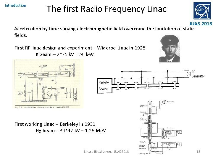 Introduction The first Radio Frequency Linac JUAS 2018 Acceleration by time varying electromagnetic field