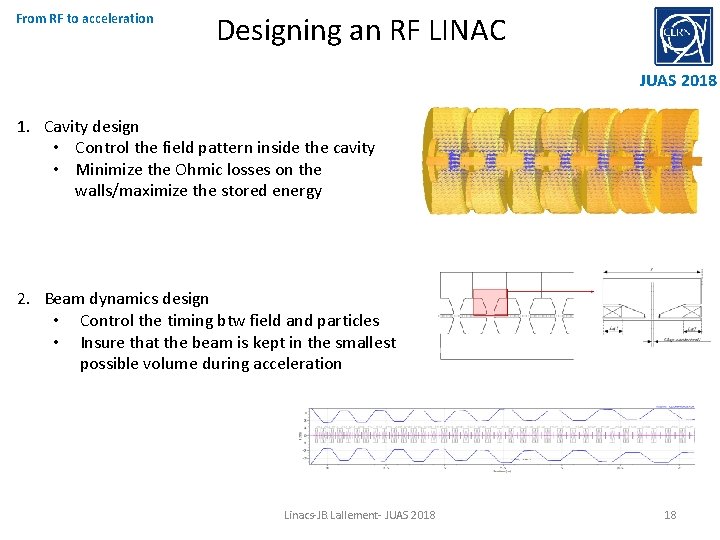 From RF to acceleration Designing an RF LINAC JUAS 2018 1. Cavity design •