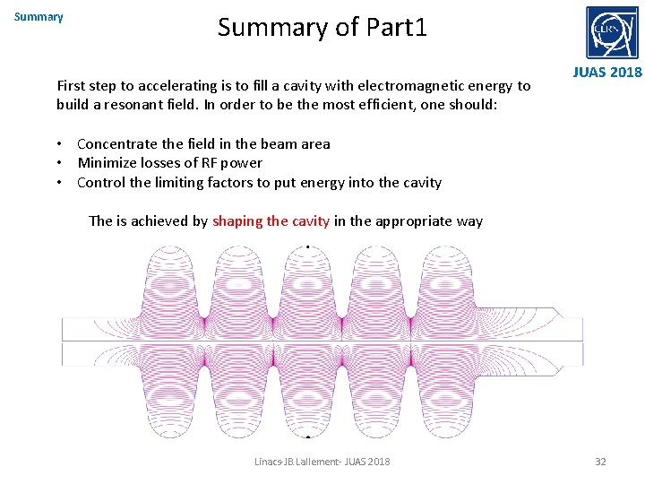 Summary of Part 1 First step to accelerating is to fill a cavity with