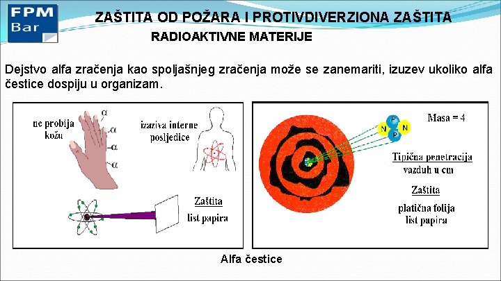 ZAŠTITA OD POŽARA I PROTIVDIVERZIONA ZAŠTITA RADIOAKTIVNE MATERIJE Dejstvo alfa zračenja kao spoljašnjeg zračenja