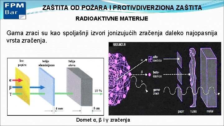 ZAŠTITA OD POŽARA I PROTIVDIVERZIONA ZAŠTITA RADIOAKTIVNE MATERIJE Gama zraci su kao spoljašnji izvori