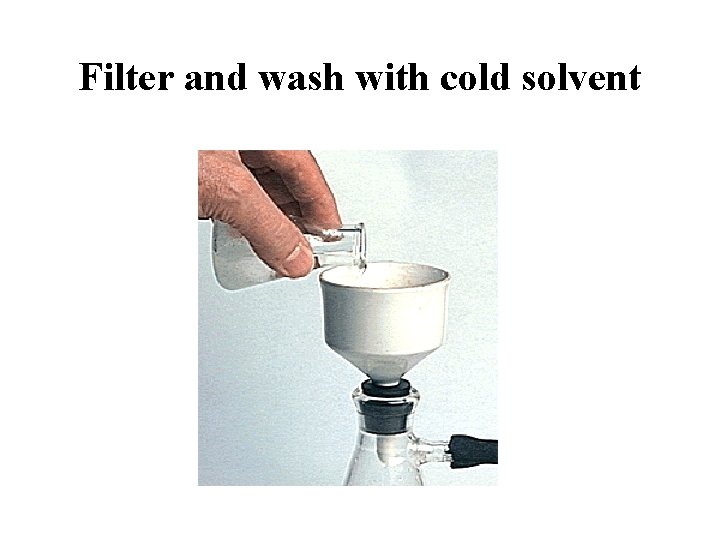 Filter and wash with cold solvent 