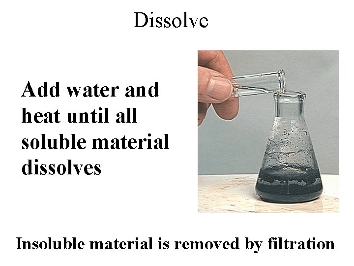 Dissolve Add water and heat until all soluble material dissolves Insoluble material is removed