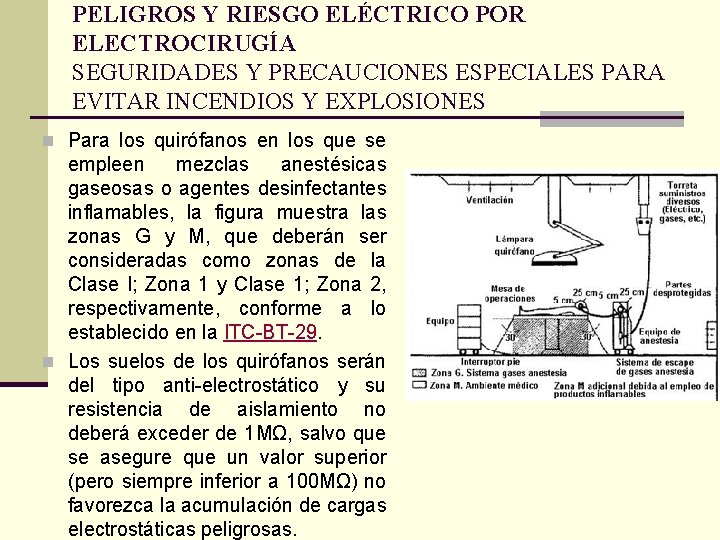 PELIGROS Y RIESGO ELÉCTRICO POR ELECTROCIRUGÍA SEGURIDADES Y PRECAUCIONES ESPECIALES PARA EVITAR INCENDIOS Y