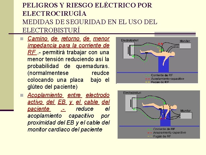 PELIGROS Y RIESGO ELÉCTRICO POR ELECTROCIRUGÍA MEDIDAS DE SEGURIDAD EN EL USO DEL ELECTROBISTURÍ