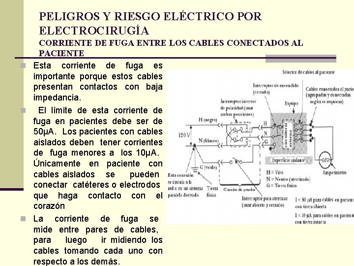 PELIGROS Y RIESGO ELÉCTRICO POR ELECTROCIRUGÍA CORRIENTE DE FUGA ENTRE LOS CABLES CONECTADOS AL