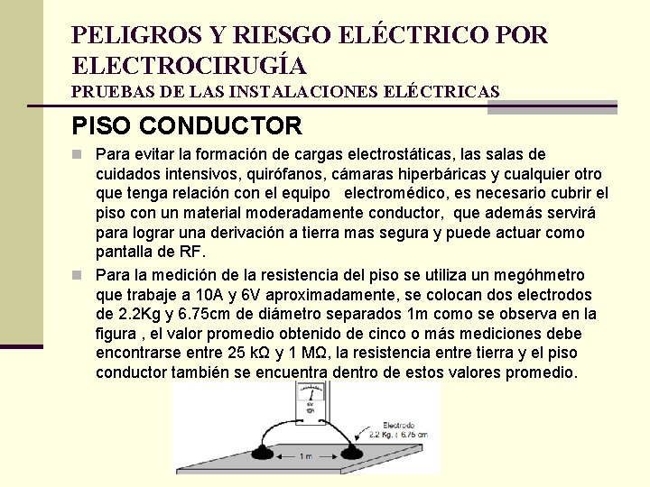 PELIGROS Y RIESGO ELÉCTRICO POR ELECTROCIRUGÍA PRUEBAS DE LAS INSTALACIONES ELÉCTRICAS PISO CONDUCTOR n