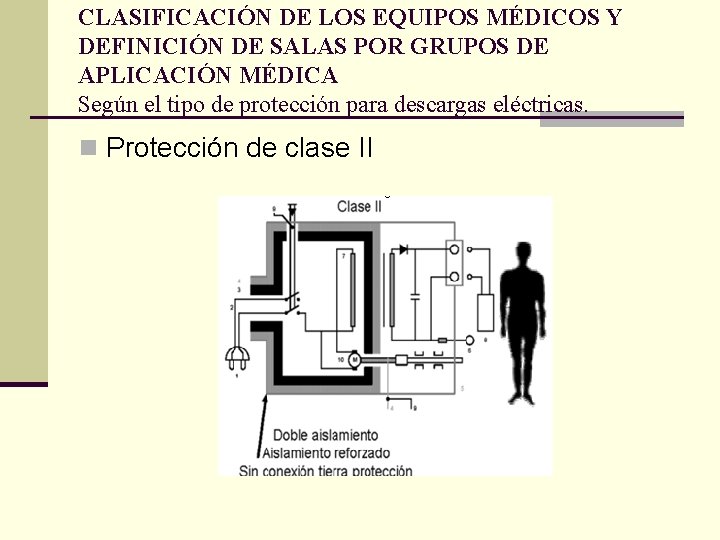 CLASIFICACIÓN DE LOS EQUIPOS MÉDICOS Y DEFINICIÓN DE SALAS POR GRUPOS DE APLICACIÓN MÉDICA