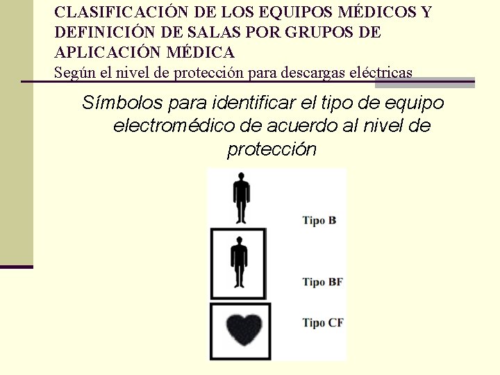 CLASIFICACIÓN DE LOS EQUIPOS MÉDICOS Y DEFINICIÓN DE SALAS POR GRUPOS DE APLICACIÓN MÉDICA