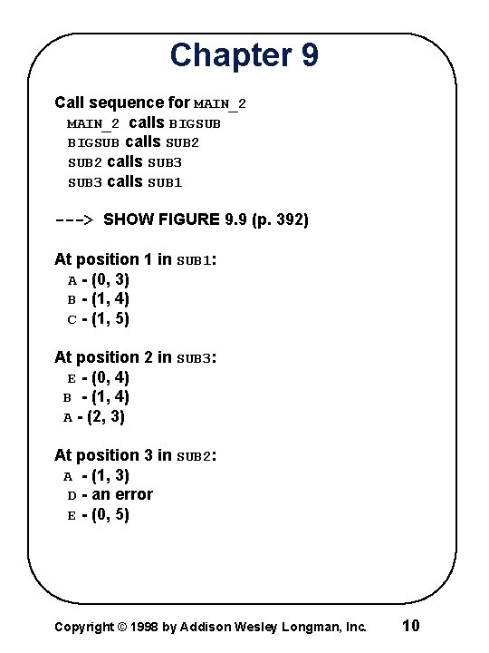 Chapter 9 Call sequence for MAIN_2 calls BIGSUB calls SUB 2 calls SUB 3