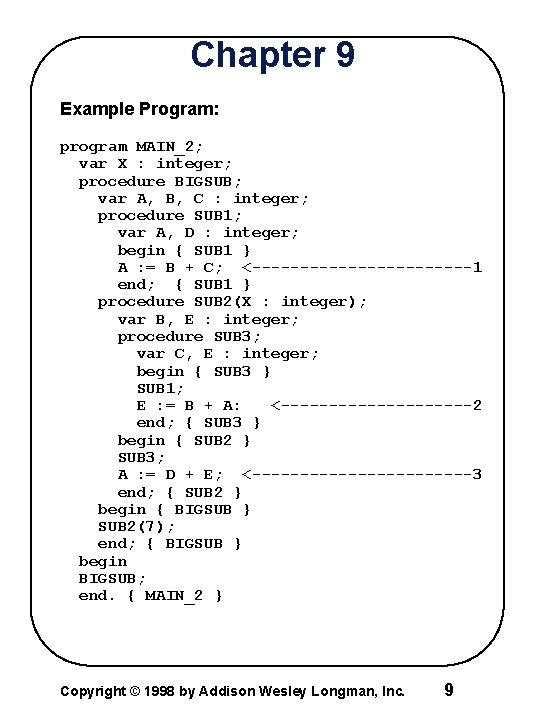 Chapter 9 Example Program: program MAIN_2; var X : integer; procedure BIGSUB; var A,