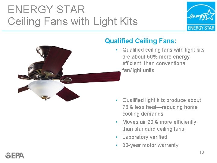 ENERGY STAR Ceiling Fans with Light Kits Qualified Ceiling Fans: • Qualified ceiling fans