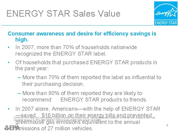 ENERGY STAR Sales Value Consumer awareness and desire for efficiency savings is high. •
