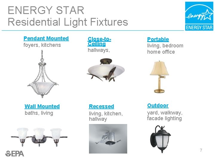 ENERGY STAR Residential Light Fixtures Pendant Mounted foyers, kitchens Close-to. Ceiling hallways, kitchens, baths