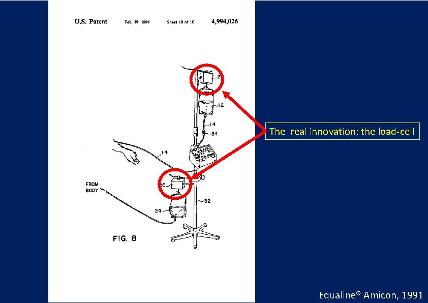 The real innovation: the load-cell Equaline® Amicon, 1991 