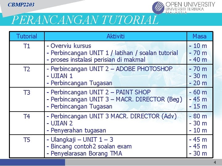 CBMP 2203 PERANCANGAN TUTORIAL Tutorial Aktiviti Masa T 1 - Overviu kursus - Perbincangan