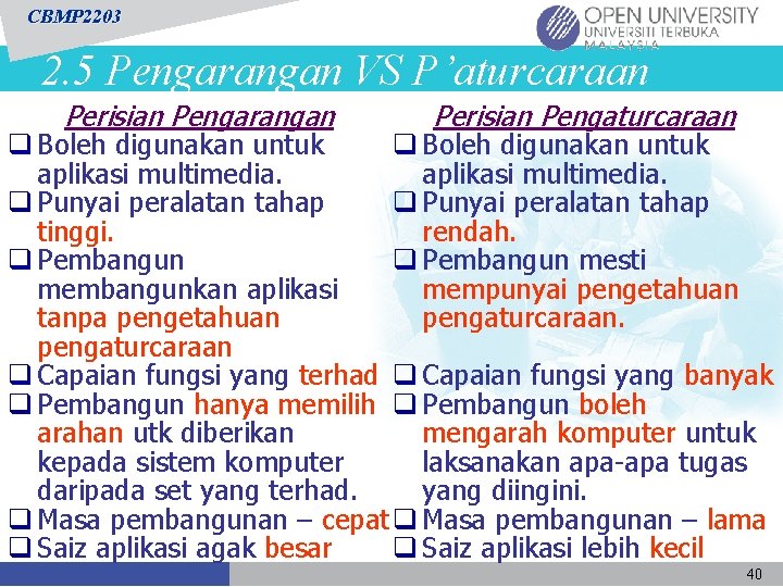 CBMP 2203 2. 5 Pengarangan VS P’aturcaraan Perisian Pengarangan Perisian Pengaturcaraan q Boleh digunakan