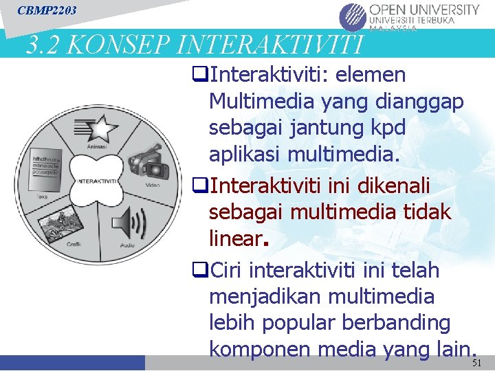 CBMP 2203 3. 2 KONSEP INTERAKTIVITI q. Interaktiviti: elemen Multimedia yang dianggap sebagai jantung