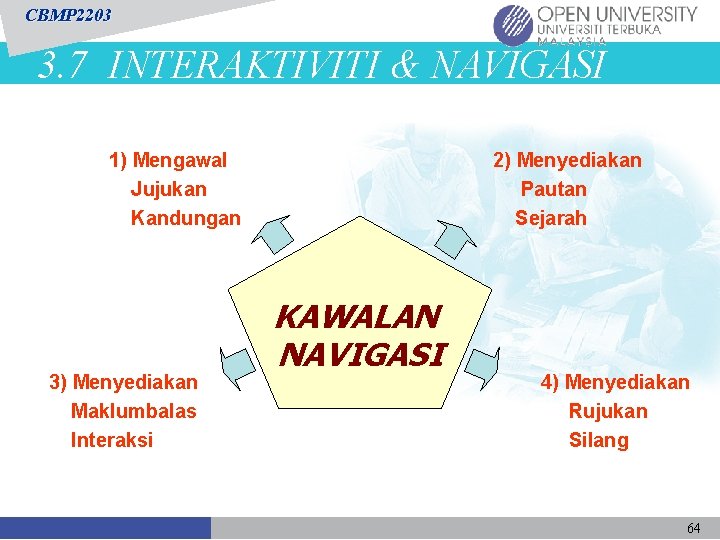 CBMP 2203 3. 7 INTERAKTIVITI & NAVIGASI 1) Mengawal Jujukan Kandungan 3) Menyediakan Maklumbalas