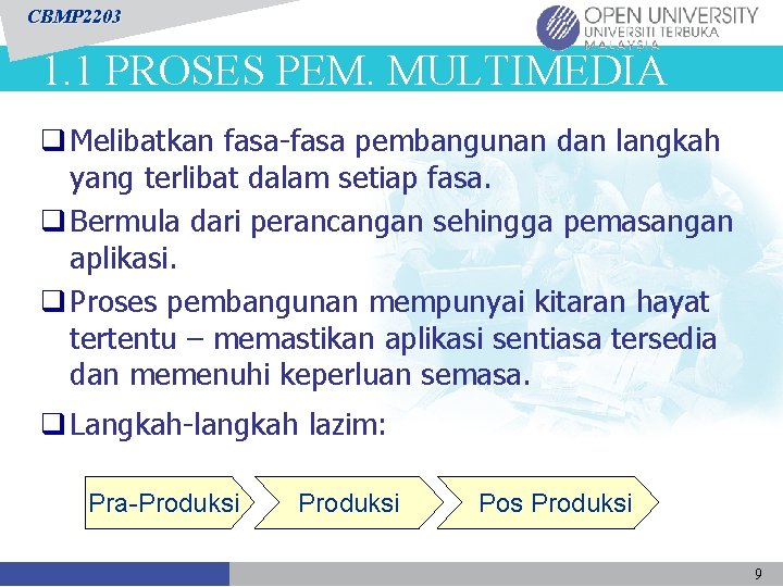 CBMP 2203 1. 1 PROSES PEM. MULTIMEDIA q Melibatkan fasa-fasa pembangunan dan langkah yang