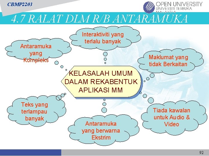 CBMP 2203 4. 7 RALAT DLM R/B ANTARAMUKA Antaramuka yang Kompleks Interaktiviti yang terlalu