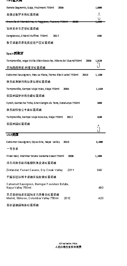 Italy意大利 Barolo Dagromis, Gaja, Piedmont 750 ml 2009 1, 600 嘉雅达格罗米斯红葡萄酒 Brunello di Montalcino,