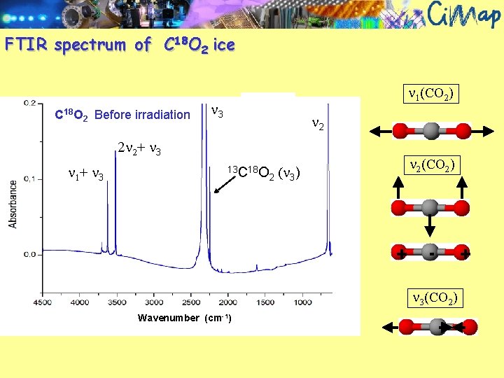 FTIR spectrum of C 18 O 2 ice C 18 O 2 Before irradiation