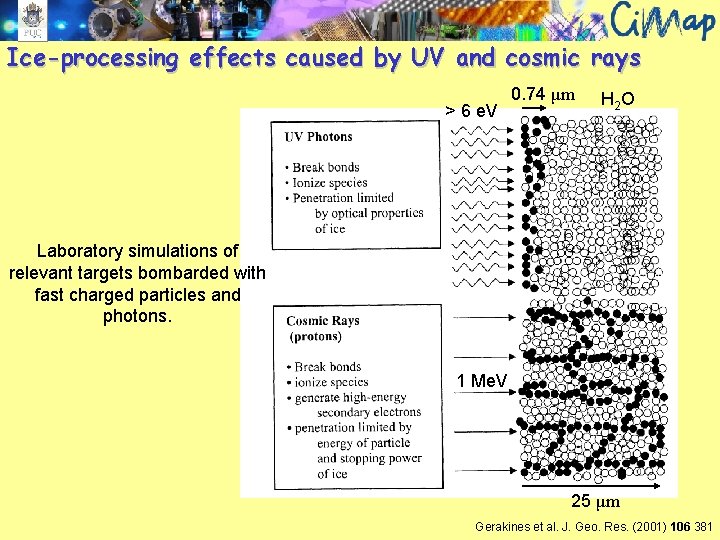 Ice-processing effects caused by UV and cosmic rays > 6 e. V 0. 74