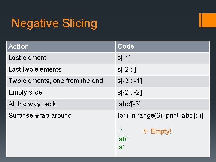 Negative Slicing Action Code Last element s[-1] Last two elements s[-2 : ] Two
