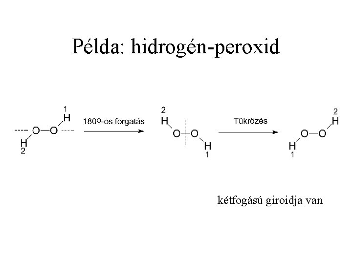 Példa: hidrogén-peroxid kétfogású giroidja van 