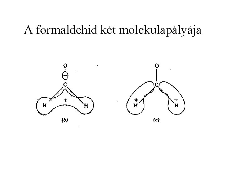 A formaldehid két molekulapályája 