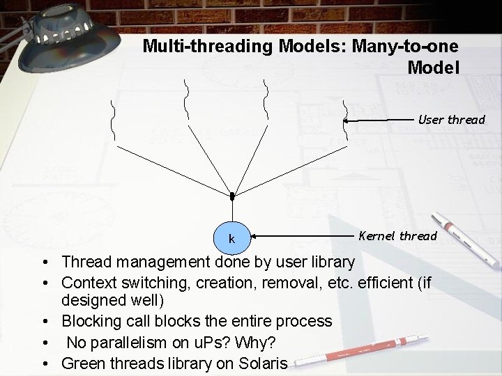 Multi-threading Models: Many-to-one Model User thread k Kernel thread • Thread management done by