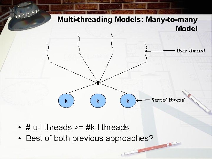 Multi-threading Models: Many-to-many Model User thread k k k Kernel thread • # u-l